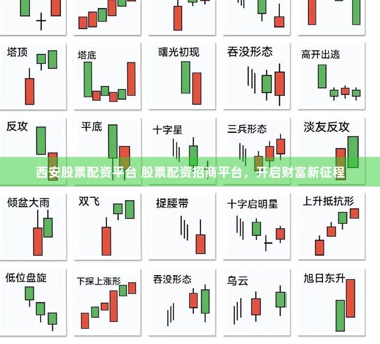 西安股票配资平台 股票配资招商平台，开启财富新征程