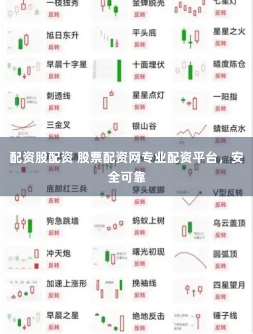 配资股配资 股票配资网专业配资平台，安全可靠