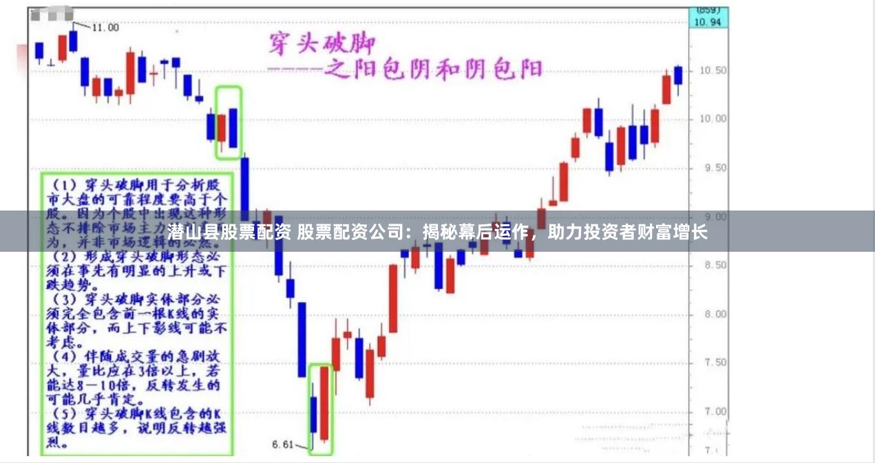 潜山县股票配资 股票配资公司：揭秘幕后运作，助力投资者财富增长