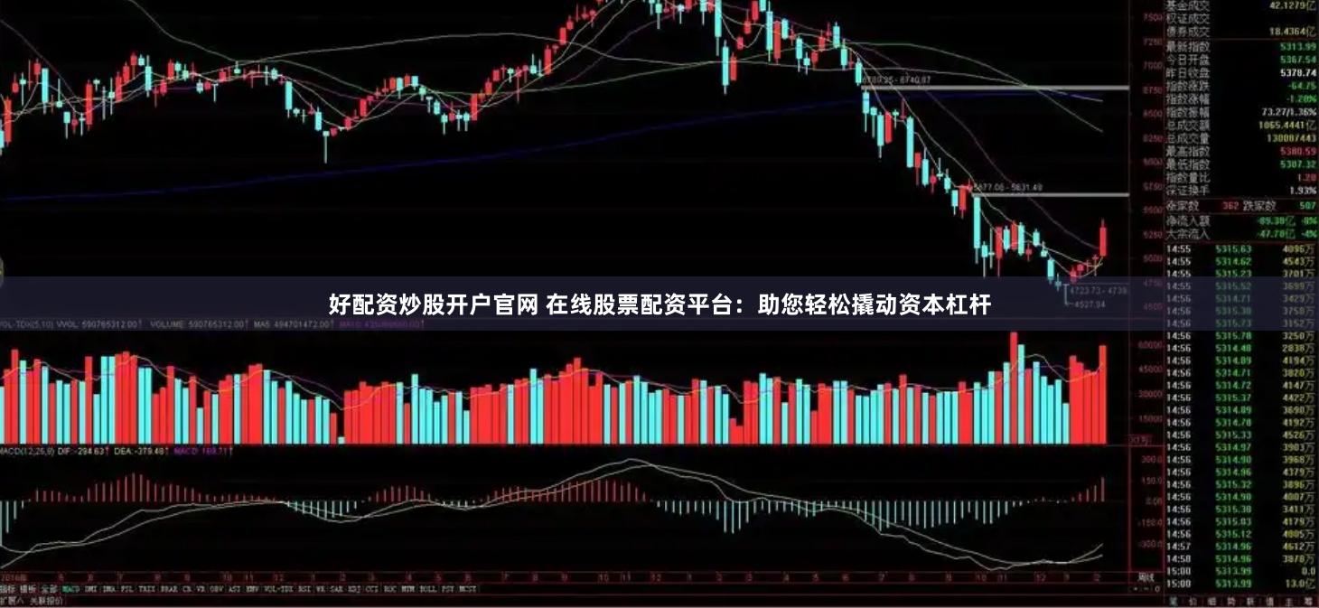 好配资炒股开户官网 在线股票配资平台：助您轻松撬动资本杠杆