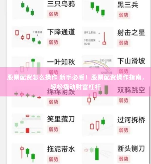股票配资怎么操作 新手必看！股票配资操作指南，轻松撬动财富杠杆