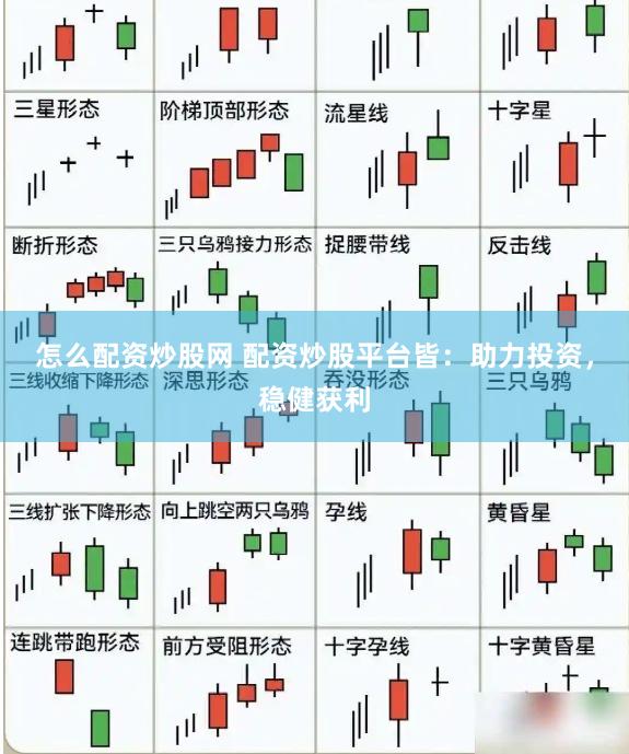 怎么配资炒股网 配资炒股平台皆：助力投资，稳健获利