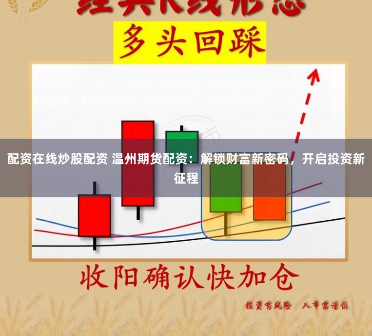 配资在线炒股配资 温州期货配资：解锁财富新密码，开启投资新征程