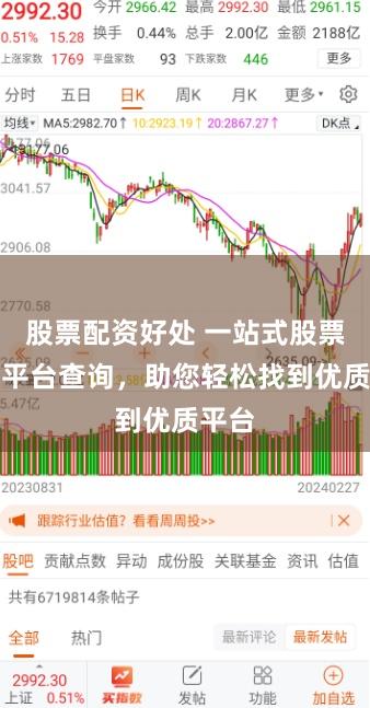 股票配资好处 一站式股票配资平台查询,助您轻松找到优质平台