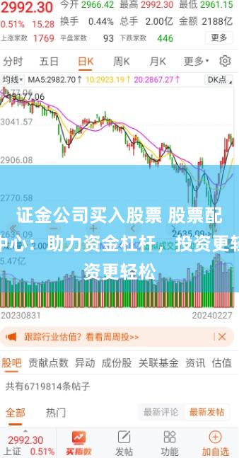 证金公司买入股票 股票配资中心：助力资金杠杆，投资更轻松