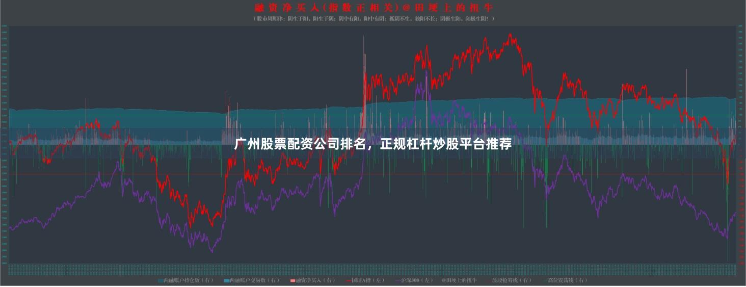 广州股票配资公司排名，正规杠杆炒股平台推荐