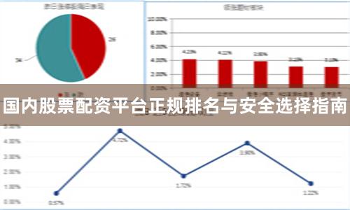 国内股票配资平台正规排名与安全选择指南