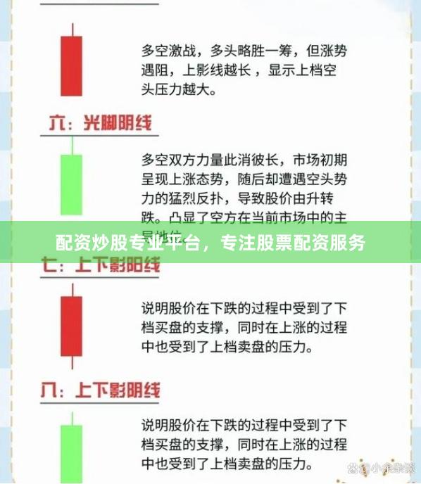 配资炒股专业平台，专注股票配资服务