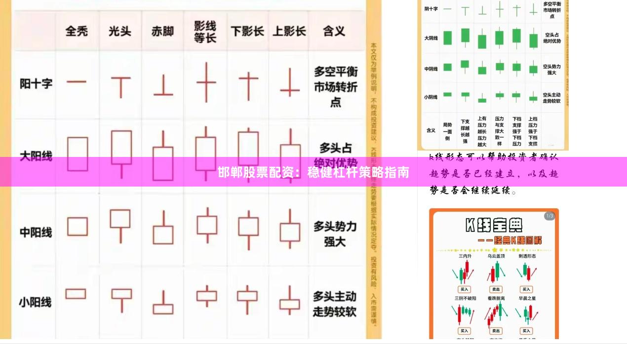 邯郸股票配资：稳健杠杆策略指南