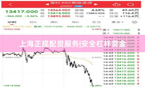 上海正规配资服务|安全杠杆资金