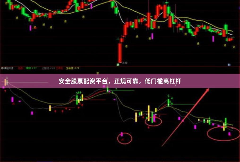 安全股票配资平台，正规可靠，低门槛高杠杆